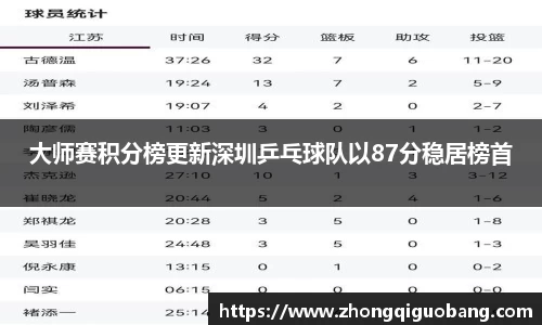 芒果体育登录注册