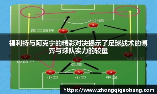 福利特与阿克宁的精彩对决揭示了足球战术的博弈与球队实力的较量