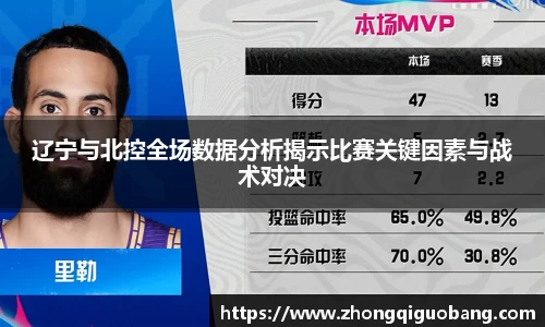 辽宁与北控全场数据分析揭示比赛关键因素与战术对决